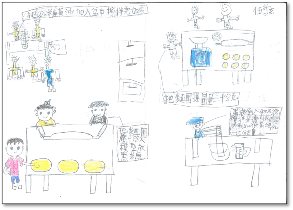 第四區「在地特色」當東方遇到西方-餐桌禮儀與手做烘焙(二)-活動成果分享-112年11月10日