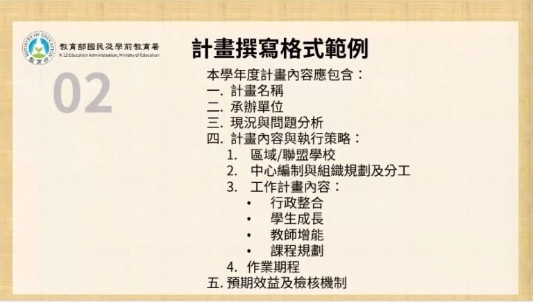 活動照片
