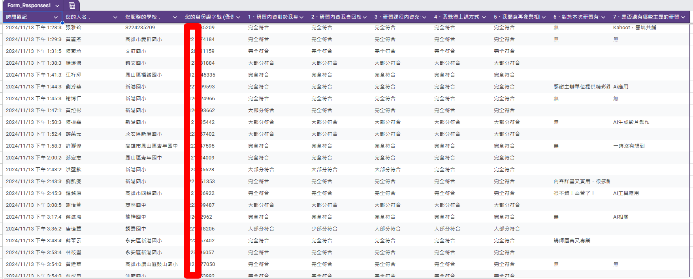 活動照片