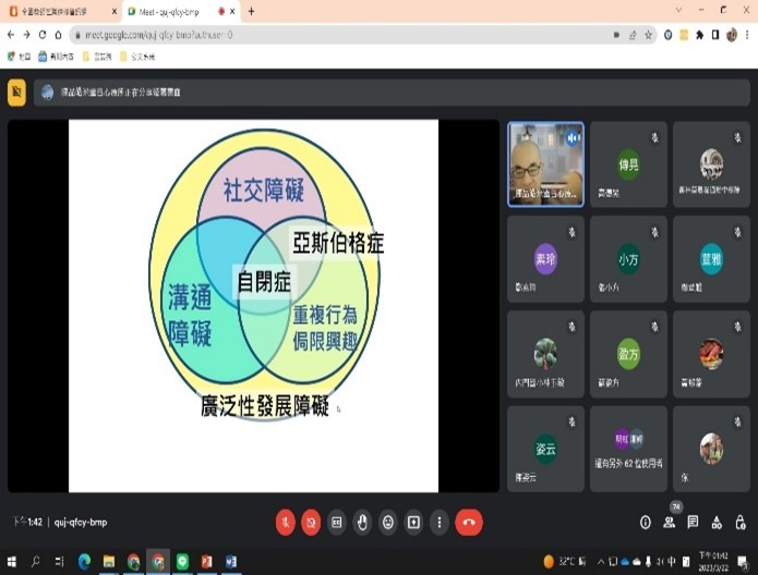 活動照片