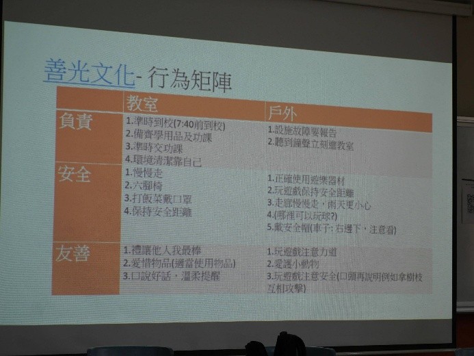 活動照片