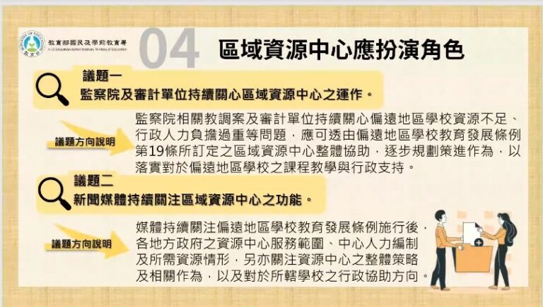 活動照片