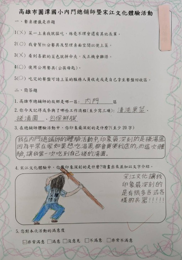 活動照片