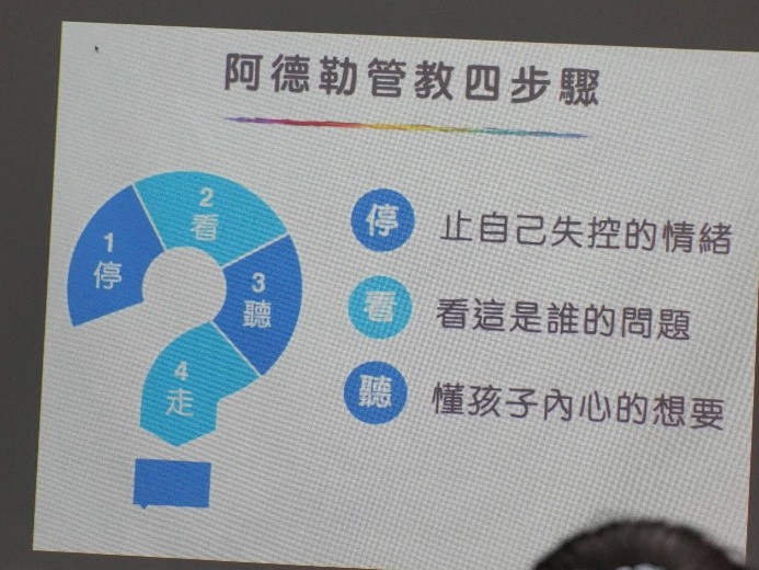 活動照片