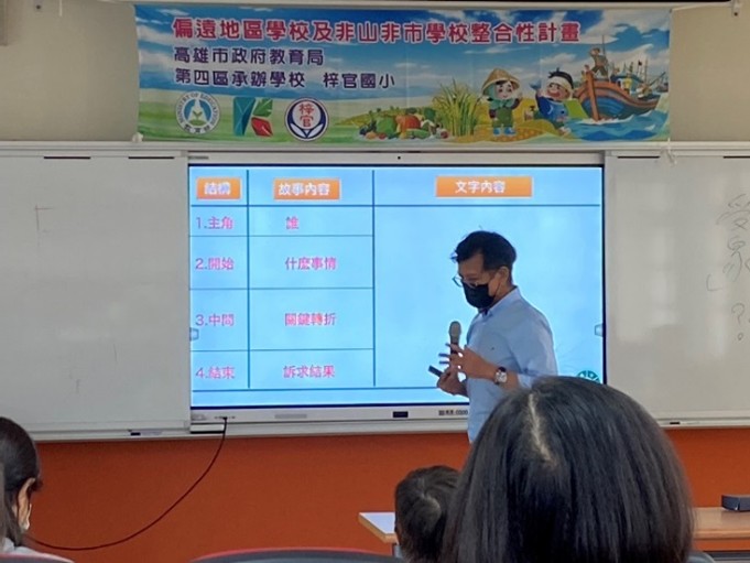 活動照片