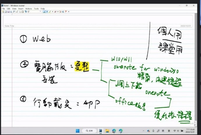 第四區-行政支持研習-雲端筆記應用-OneNote與Web Clipper for Web-111年12月21日(週三)成果分享