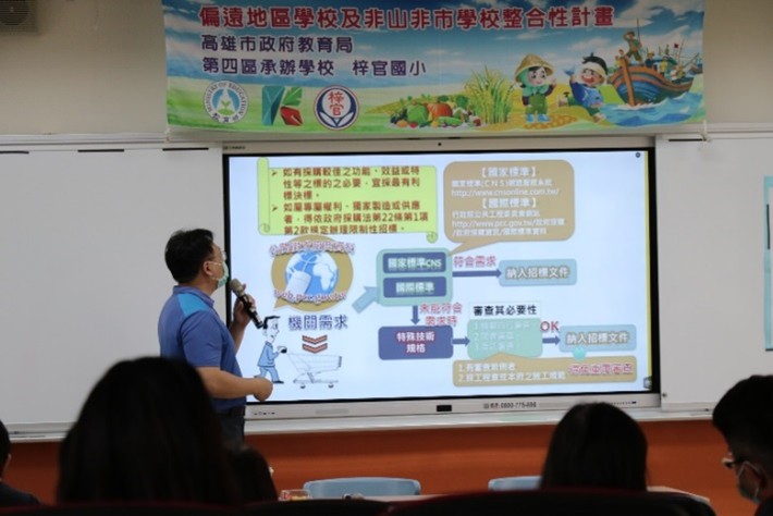 活動照片