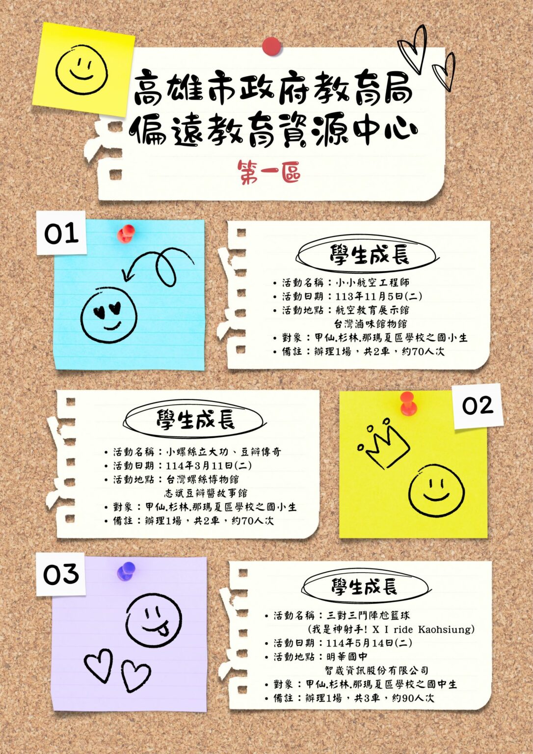 活動照片