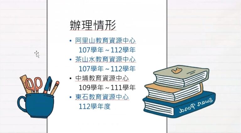 活動照片