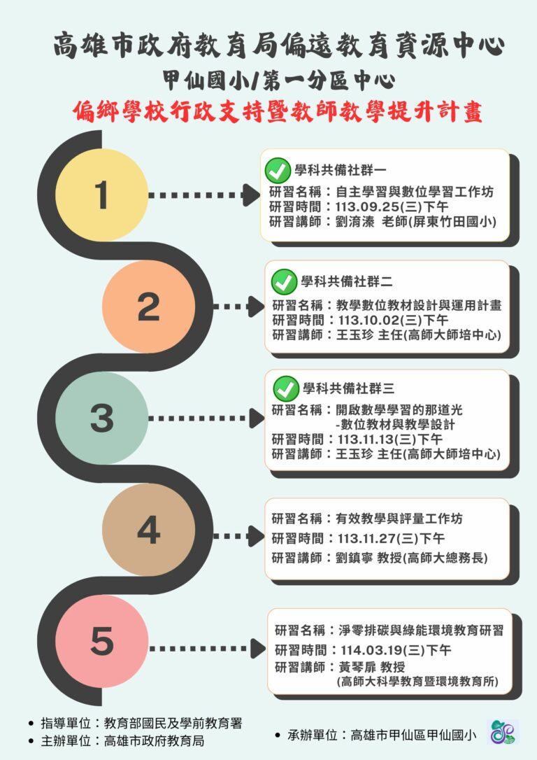 第一區-(行政支持研習預告)偏鄉學校行政支持暨教師教學提升計畫