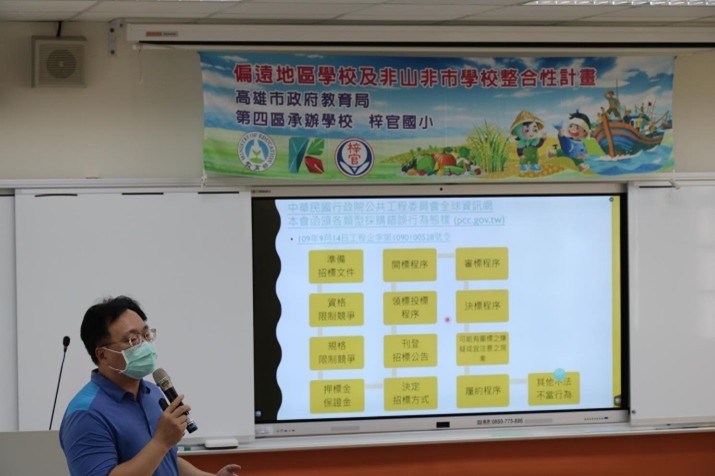 活動照片