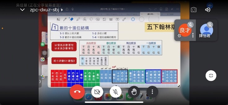 活動照片