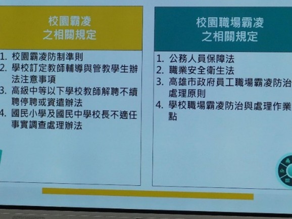 活動照片