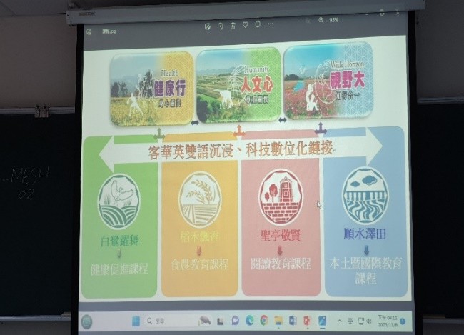 活動照片