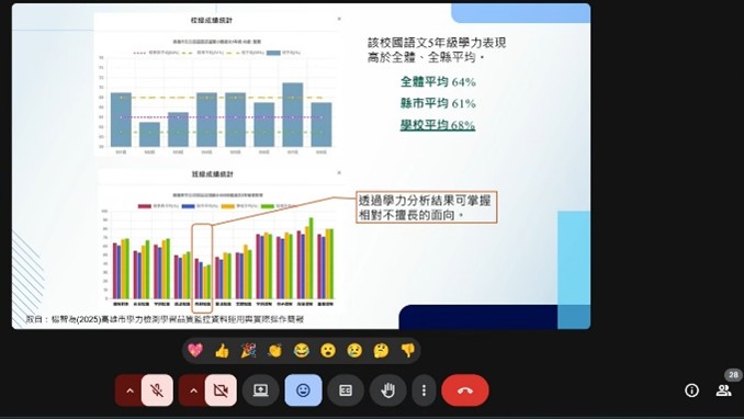 活動照片