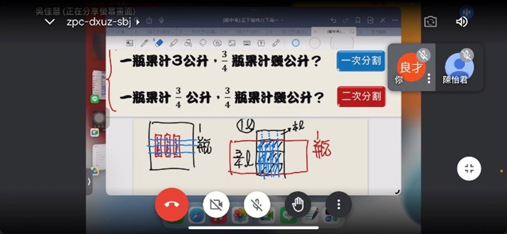 活動照片