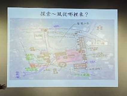 活動照片