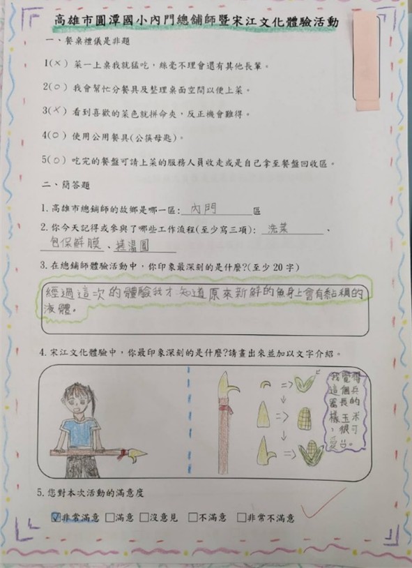 活動照片